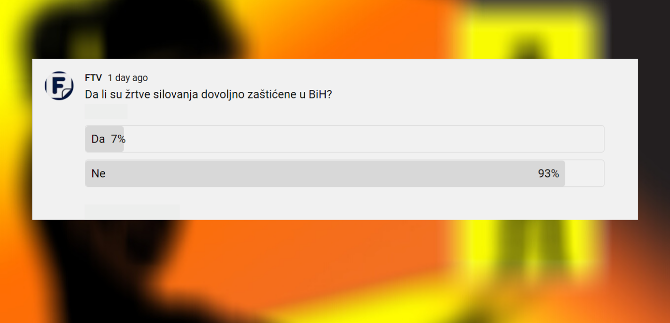 Anketa/ Da li su žrtve silovanja dovoljno zaštićene u BiH?